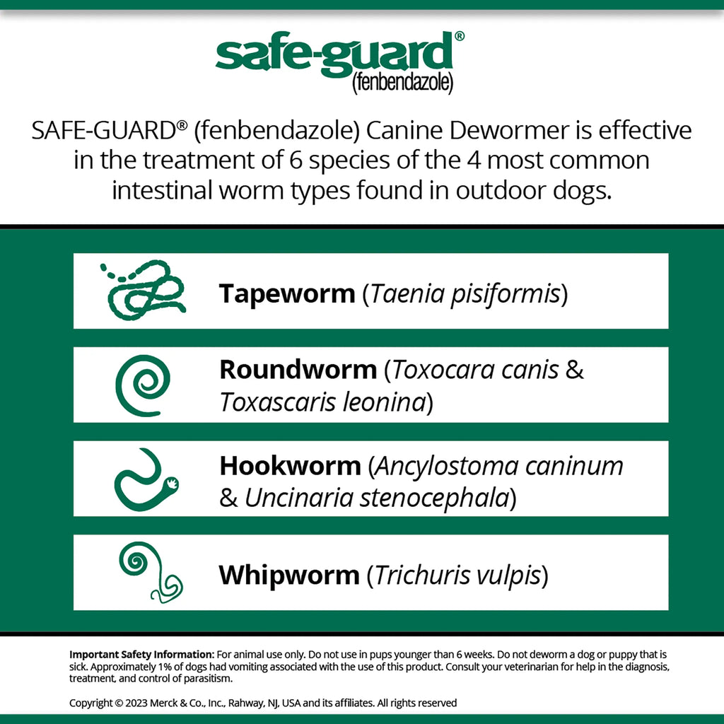 Safe-Guard® Canine Dewormer for Dogs,"Green and white informational chart with worm icons"