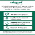Safe-Guard® Canine Dewormer for Dogs,"Green and white informational chart with worm icons"