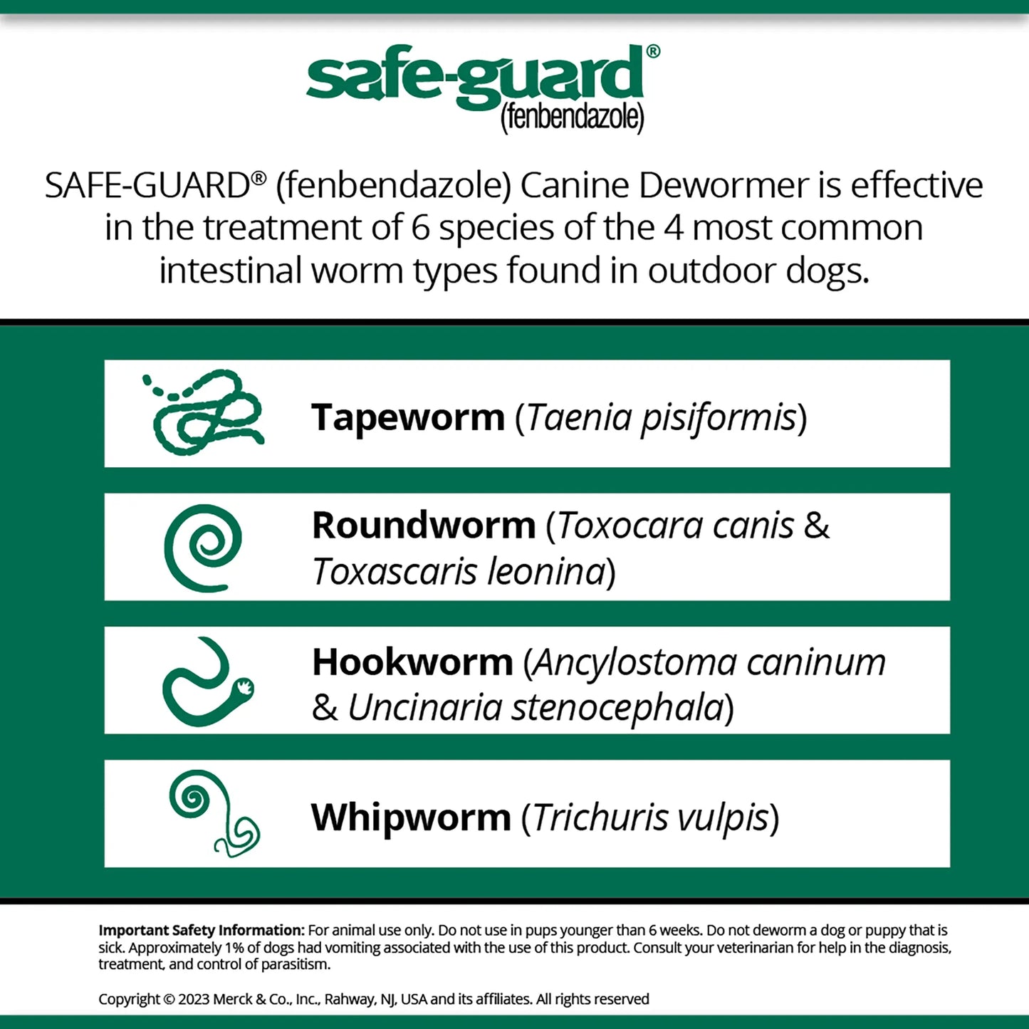 Safe-Guard® Canine Dewormer for Dogs,"Green and white informational chart with worm icons"