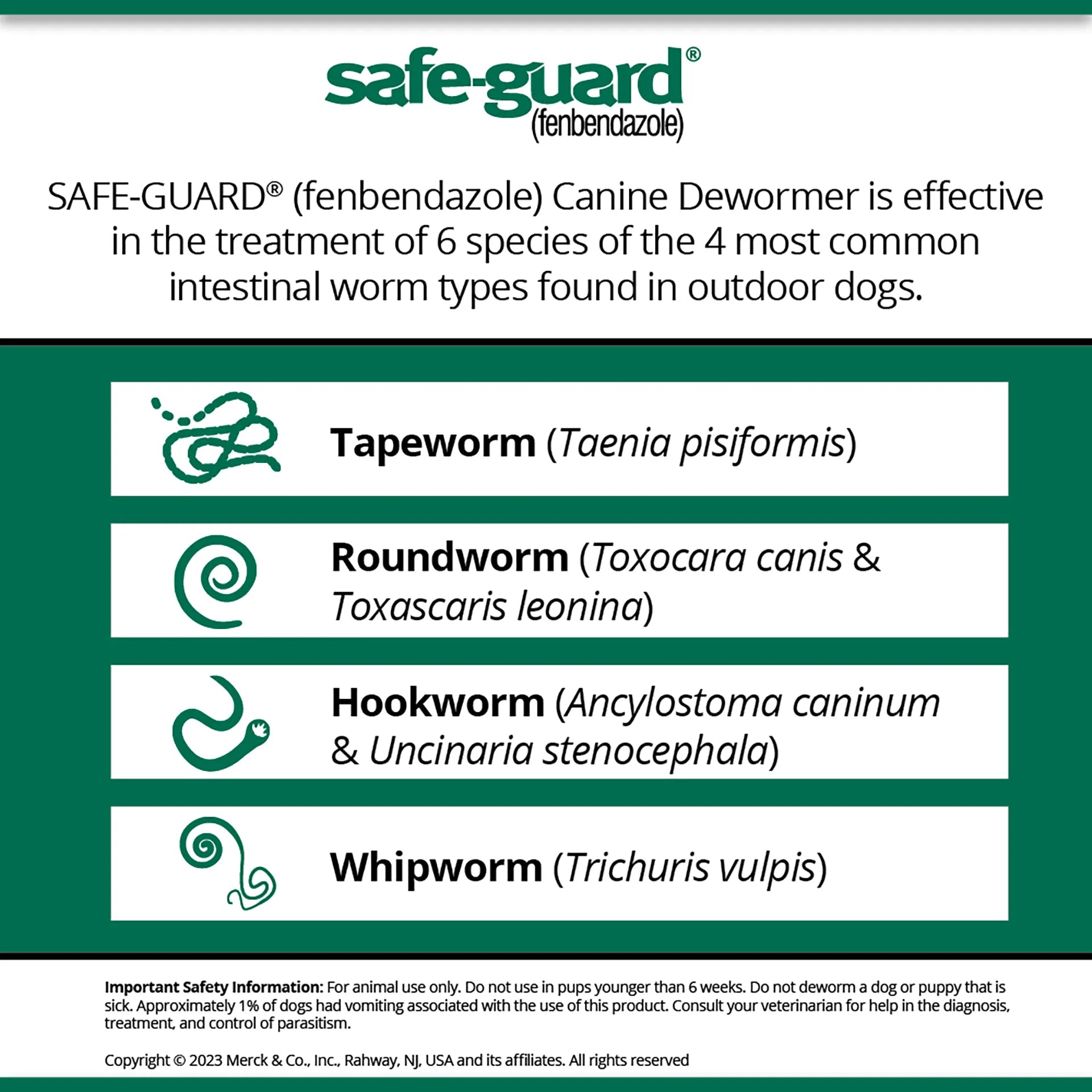 Safe-Guard® Canine Dewormer for Dogs,"Green and white informational chart with worm icons"