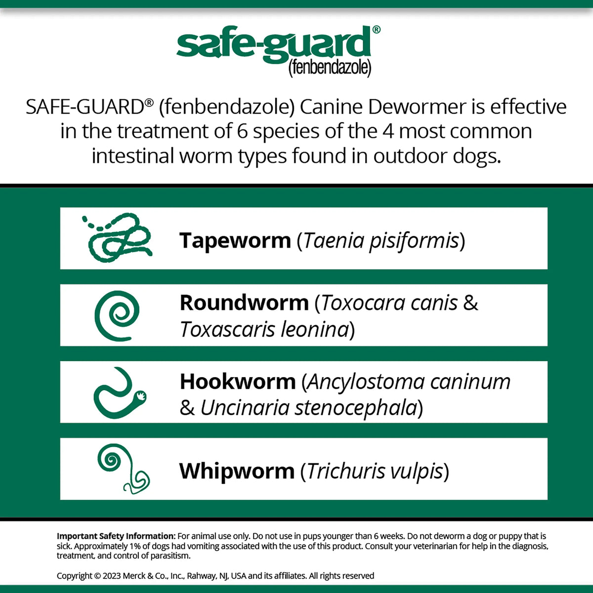 Safe-Guard® Canine Dewormer for Dogs,"Green and white informational chart with worm icons"