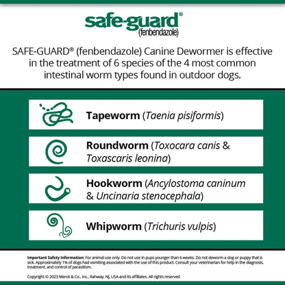 Safe-Guard® Canine Dewormer for Dogs,"Green and white informational chart with worm icons"