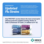 Prestige® 5+ WNV with Havlogen®,"Four vaccine boxes shown in promotional graphic"