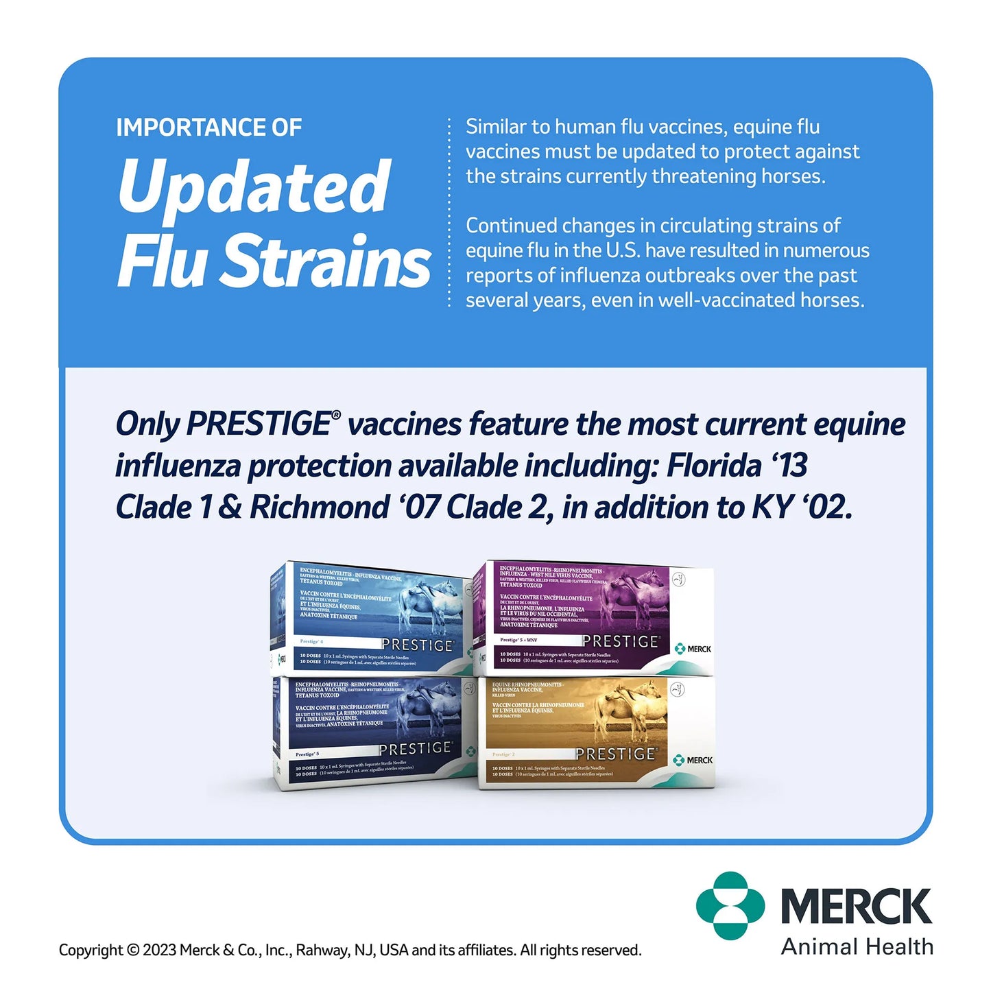 Prestige® 5+ WNV with Havlogen®,"Four vaccine boxes shown in promotional graphic"