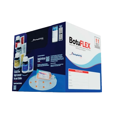 BotuFlex,"Product box with vials and ampoule pictured on front"