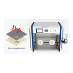 ICU 160 V2 by Rcom USA