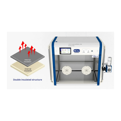 ICU 160 V2 by Rcom USA