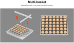 Maru 240D Incubator by Rcom USA,"White egg tray with adjustable dividers and eggs"