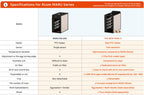 Maru 240D Incubator by Rcom USA,"Comparison image of two black incubators with tray interiors"