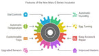 Maru 240D Incubator by Rcom USA,"Feature infographic with multicolor gear diagram and labeled icons"