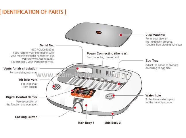 Max-20 Incubator by Rcom USA,"Incubator diagram with lid removed and labeled parts"