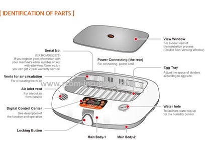 Max-20 Incubator by Rcom USA,"Incubator diagram with lid removed and labeled parts"