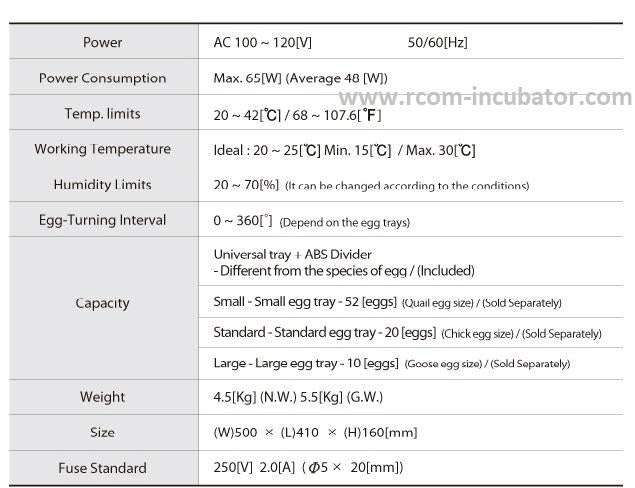 Max-20 Incubator by Rcom USA,"Product specification table image"