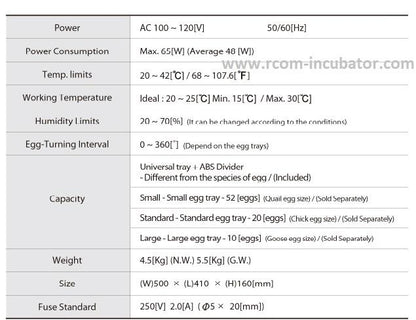 Max-20 Incubator by Rcom USA,"Product specification table image"