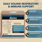 Aleira®,"Front view of product box with horse illustration and feature callouts"