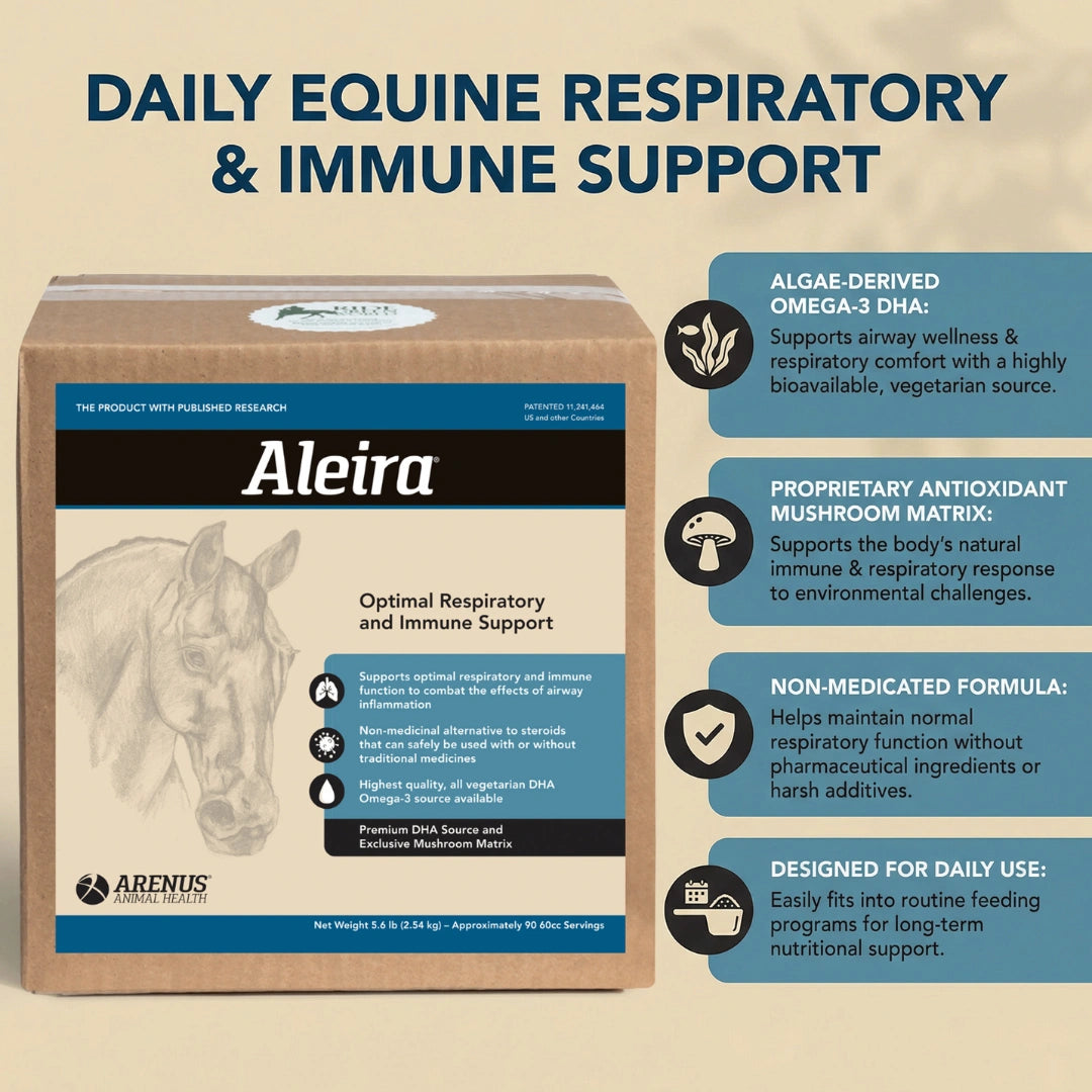 Aleira®,"Front view of product box with horse illustration and feature callouts"