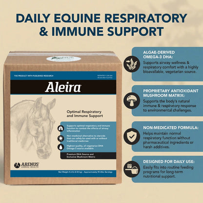 Aleira®,"Front view of product box with horse illustration and feature callouts"
