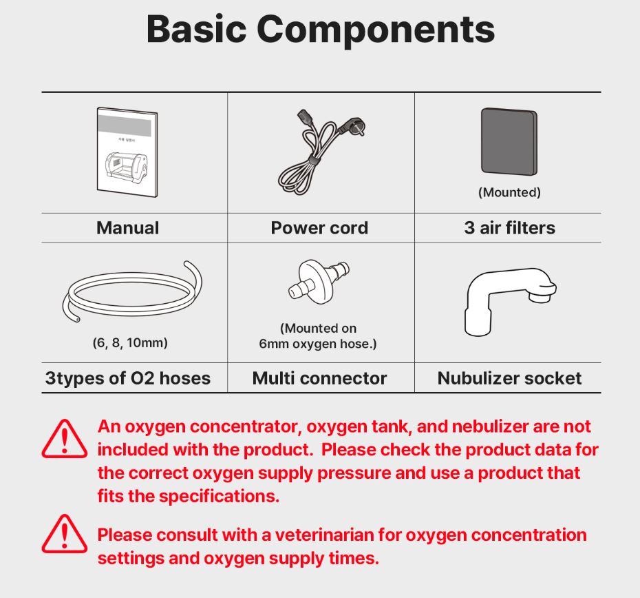 O2 Brooder by Rcom USA,"Component diagram with manual, power cord, hoses, filters, and nebulizer socket"