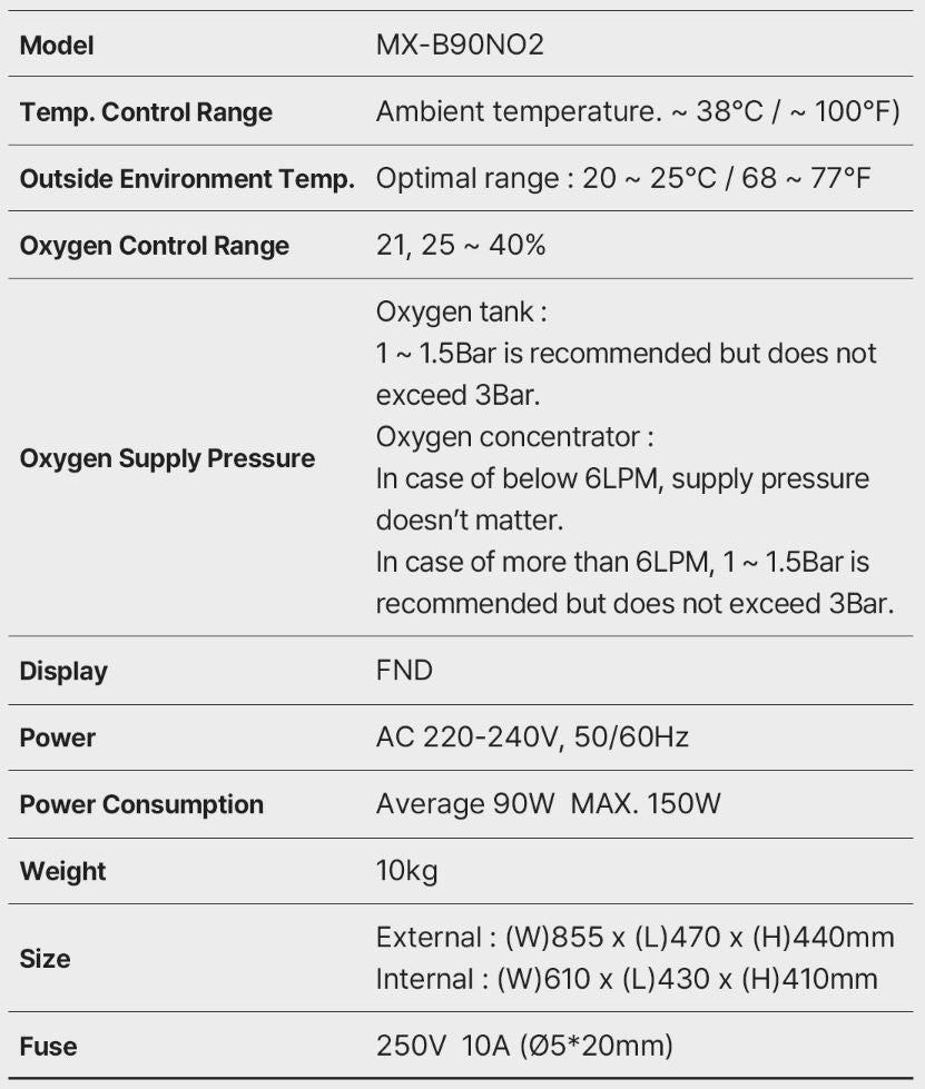 O2 Brooder by Rcom USA,"Product specification table image"