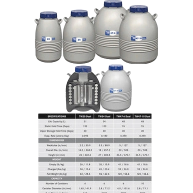 Taylor Wharton TW Dual Series,"Five cryogenic storage tanks with specification chart"