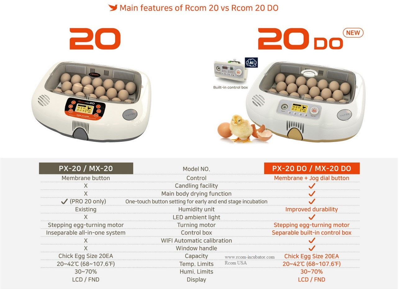 Pro-20 DO Incubator by Rcom USA,"Two incubators side by side with eggs and digital control panel"