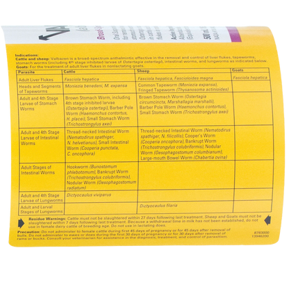 Valbazen® for Goats, Sheep, & Cattle,"Bottle back label with yellow parasite chart"