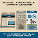 Aleira®,"Product box with before-and-after horse respiratory graphic"