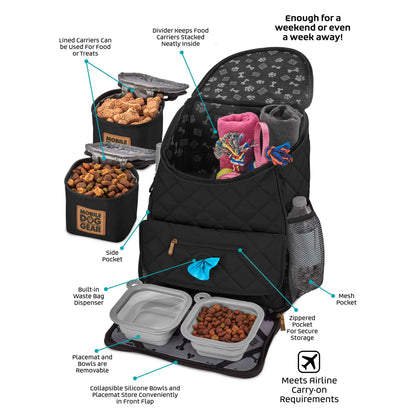 Weekender Backpack,"Black quilted backpack with food carriers, bowls and placemat"