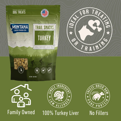 Trail Snacks: Freeze-Dried Raw Dog Treats,"Green stand-up pouch with window showing cube-shaped treats"