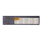 Botumix Newborn Supplement,"Side view of box with ingredients and analysis panel"