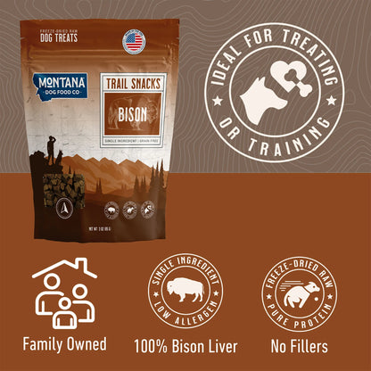 Trail Snacks: Freeze-Dried Raw Dog Treats,"Brown stand-up pouch with front window showing dog treats"
