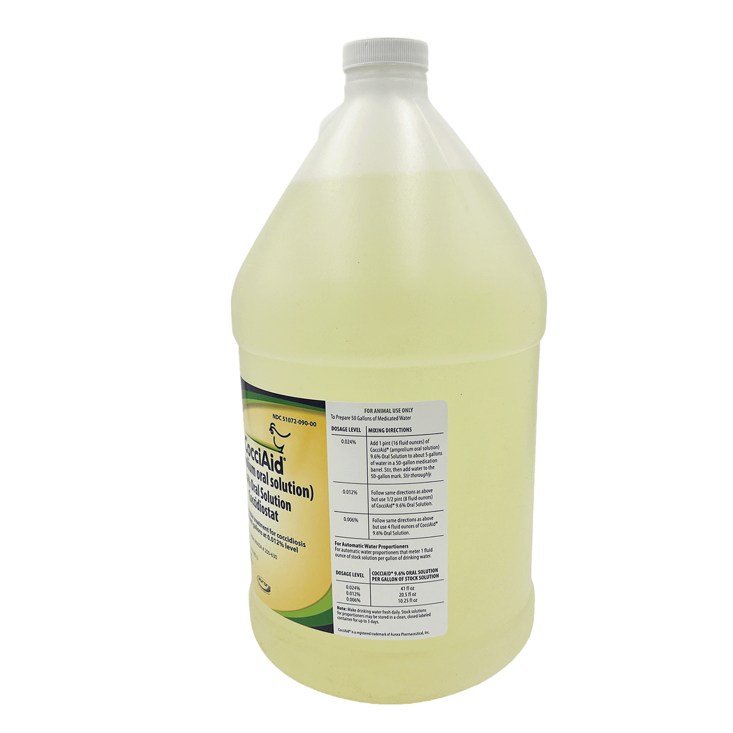 Corid Solution (Generic)
