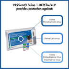 Nobivac® Feline 1-HCPCh+FeLV,"Box with two vaccine vials and disease callout graphic"