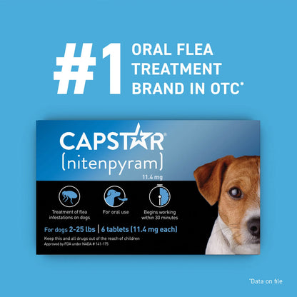 Capstar™,"Product box with dog face graphic on front"