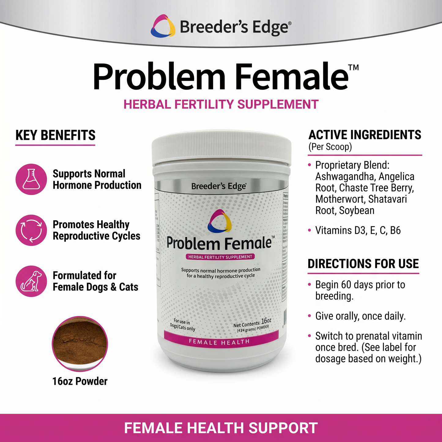 Breeder's Edge® Problem Female™