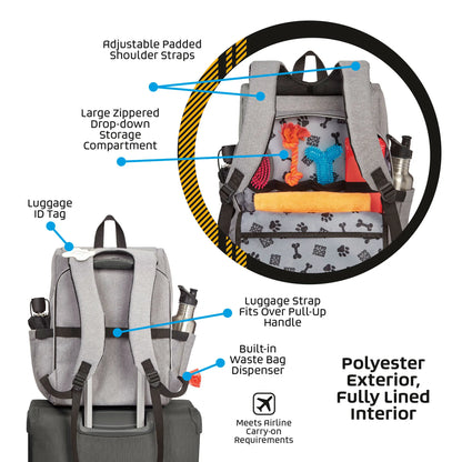Ultimate Week Away Backpack,"Gray backpack shown from back with shoulder straps and luggage handle sleeve"