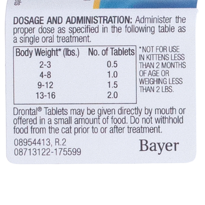 Drontal® for Cats,"Back of box with dosage chart and administration directions"