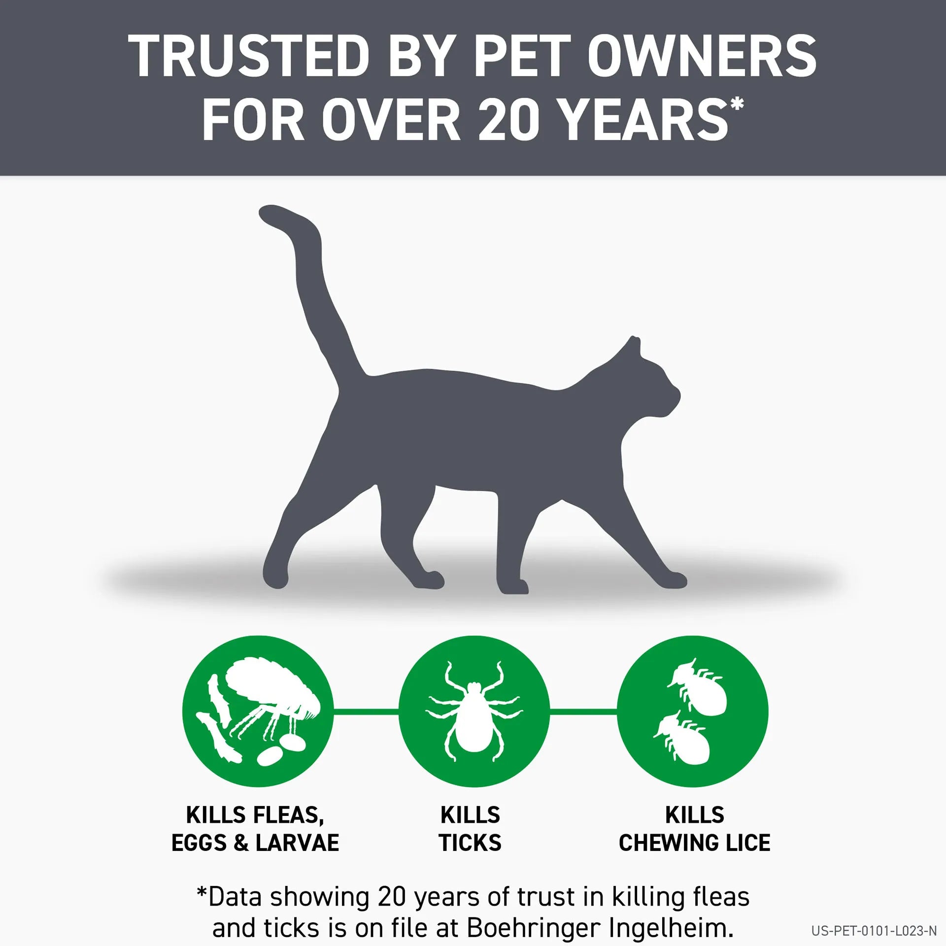 Frontline® Plus for Cats,"Cat silhouette with flea, tick, and lice icons"