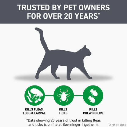 Frontline® Plus for Cats,"Cat silhouette with flea, tick, and lice icons"