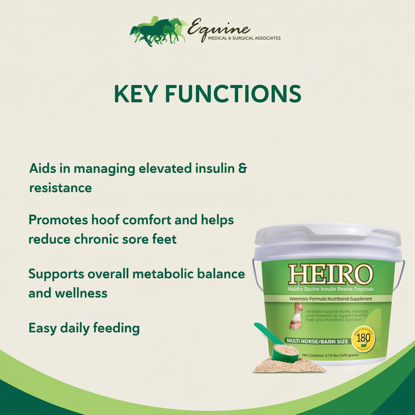 Heiro™,"Green supplement bucket with scoop and powder, key functions graphic"