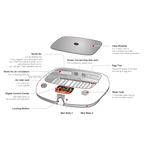 Max-20 Incubator by Rcom USA