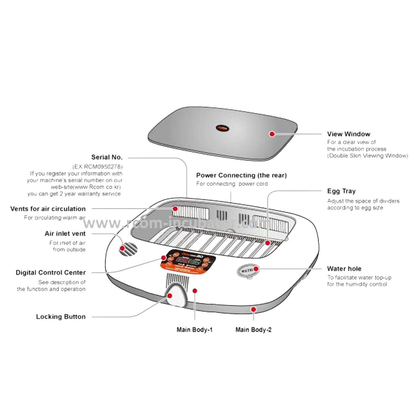 Max-20 Incubator by Rcom USA