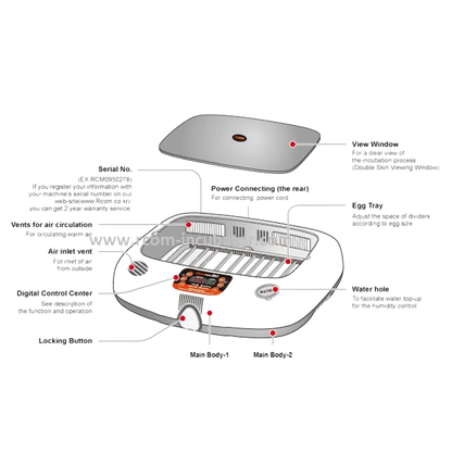 Max-20 Incubator by Rcom USA