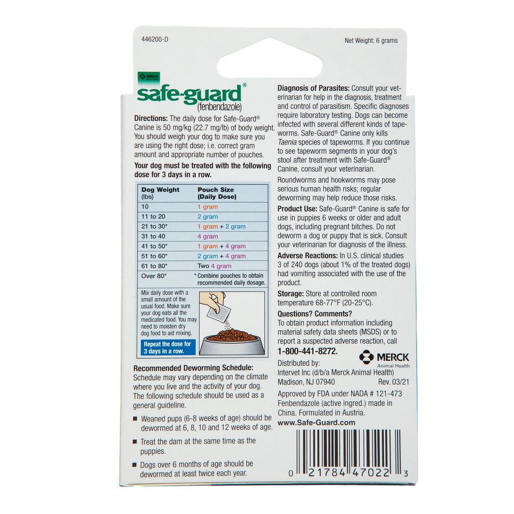 Safe-Guard® Canine Dewormer for Dogs,"Back of box with dosage chart and feeding instructions"