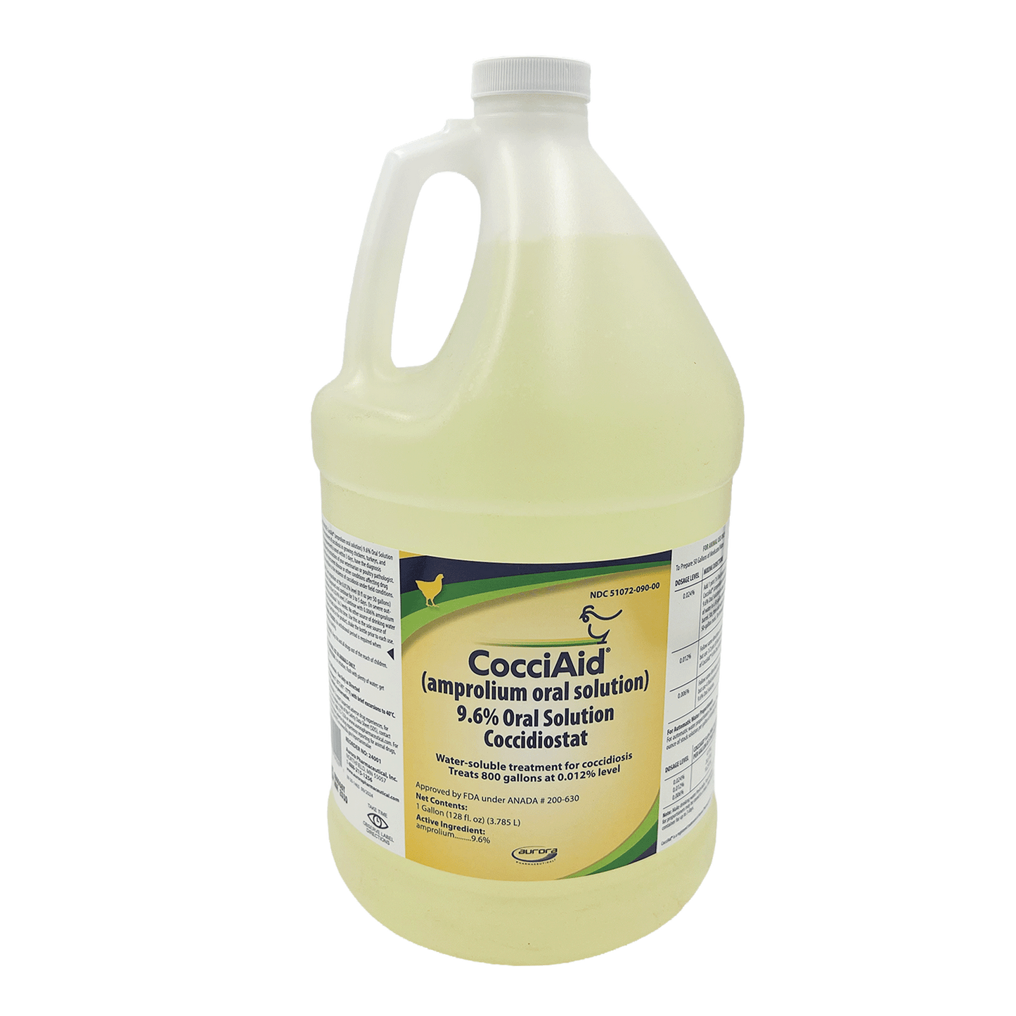 Corid Solution (Generic)