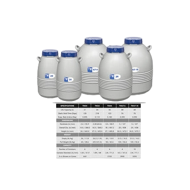 Taylor Wharton TW Series,"Five cryogenic storage tanks with blue lids"
