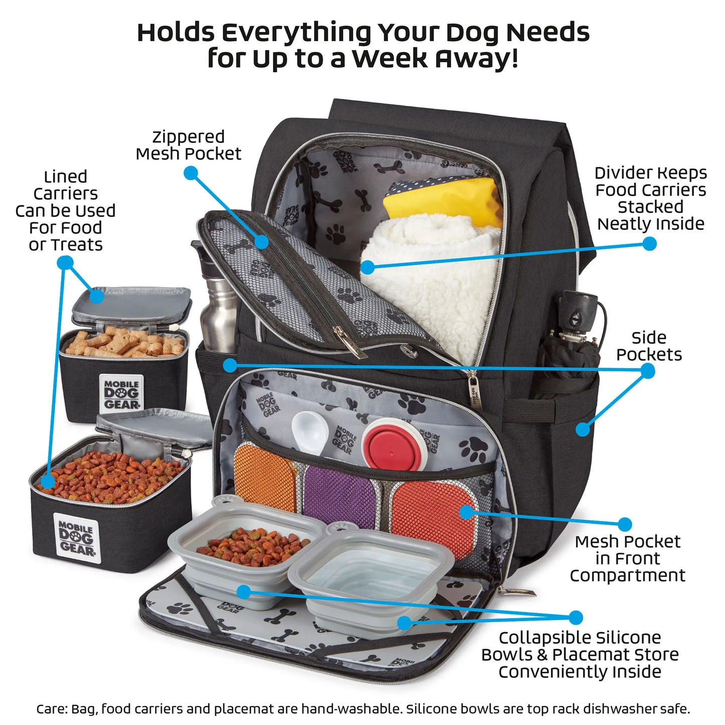 Ultimate Week Away Backpack,"Black pet travel backpack with food containers, bowls, and placemat"
