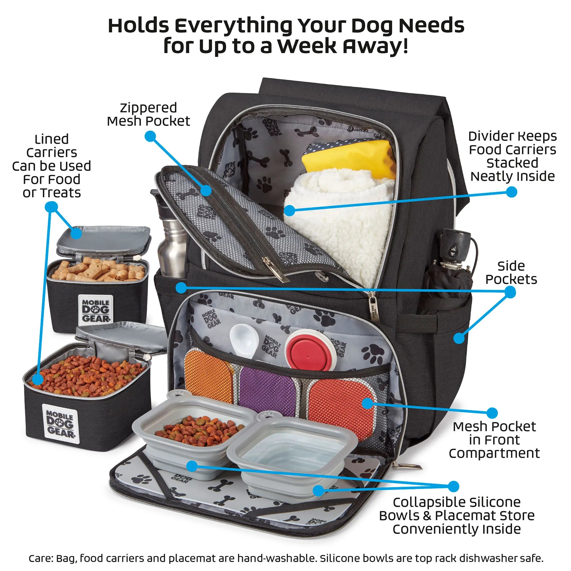 Ultimate Week Away Backpack,"Black pet travel backpack with food containers, bowls, and placemat"
