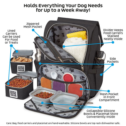 Ultimate Week Away Backpack,"Black pet travel backpack with food containers, bowls, and placemat"