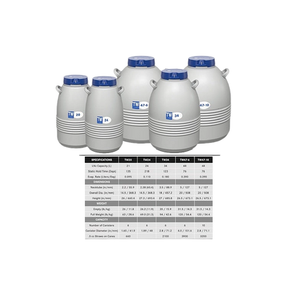Taylor Wharton TW Series,"Five cryogenic storage containers with blue lids and spec table"